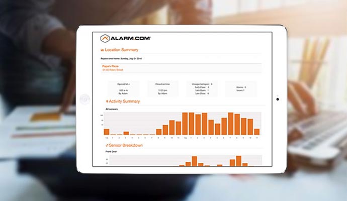 Visualize Trends: Uncover Activity